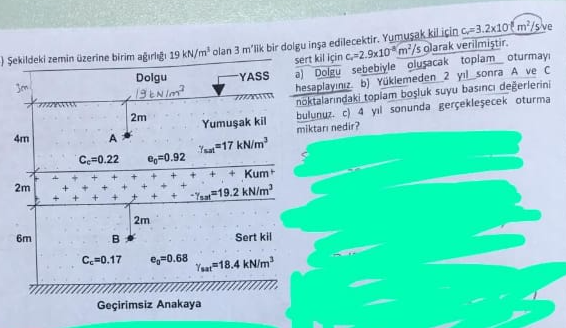 A 3 m embankment with a unit weight of 1 9 kN / m