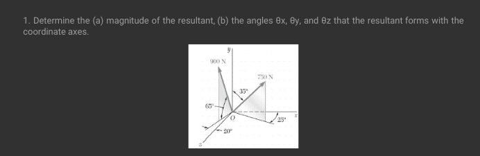 Determine the ( a ) magnitude of the resultant, (