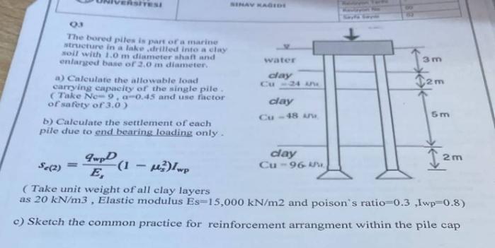The bared pites is part or a marine strueture in