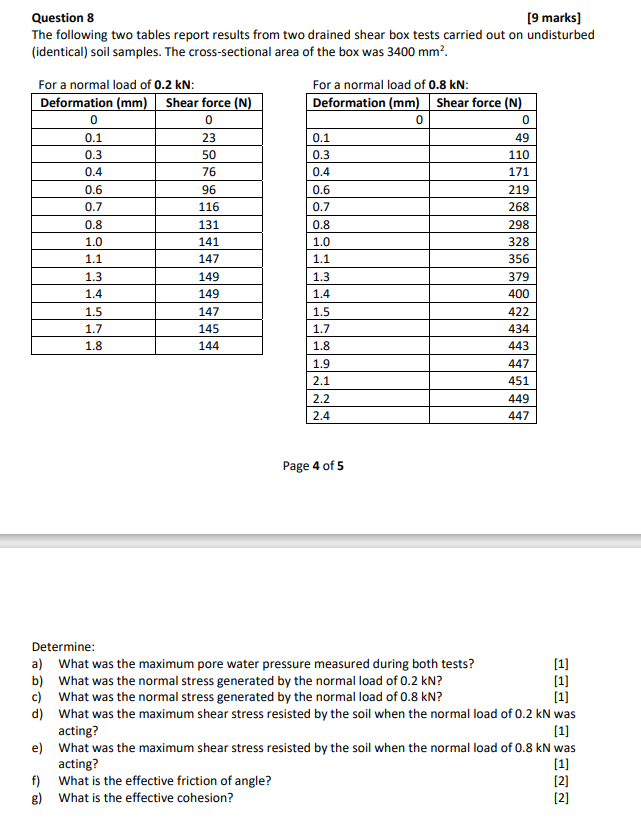 Question 8 [ 9 marks ] The following two tables