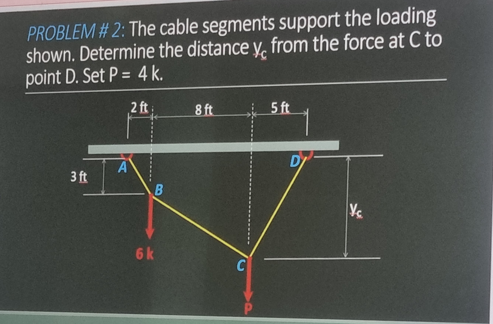 PROBLEM # 2 : The cable segments support the