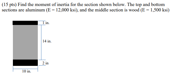 ( 1 5 pts ) Find the moment of inertia for the