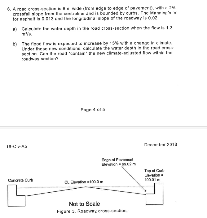 A road cross - section is 8 m wide ( from edge to