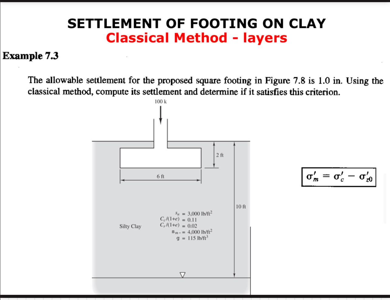 SETTLEMENT OF FOOTING ON CLAY Classical Method -