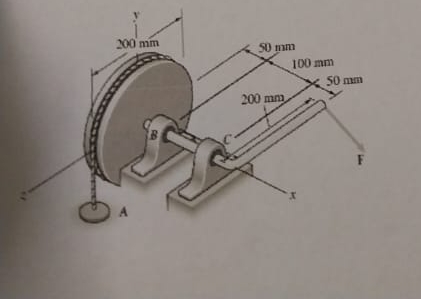 A force F = ( 1 0 i , - 3 0 j , - 1 0 k ) N . For
