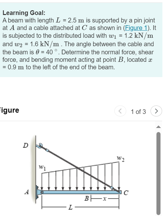Learning Goal: A beam with length L = 2 . 5 m is