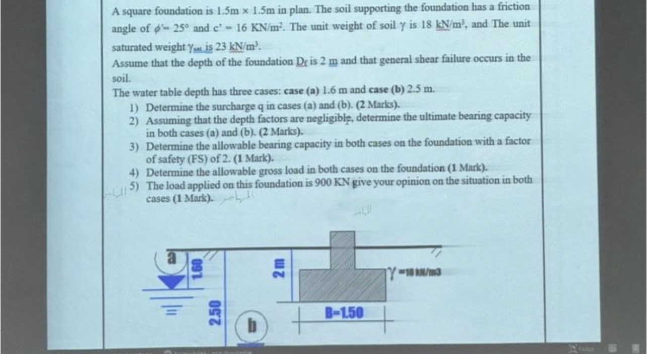 A square foundation is 1 . 5 m 1 . 5 m in plan.