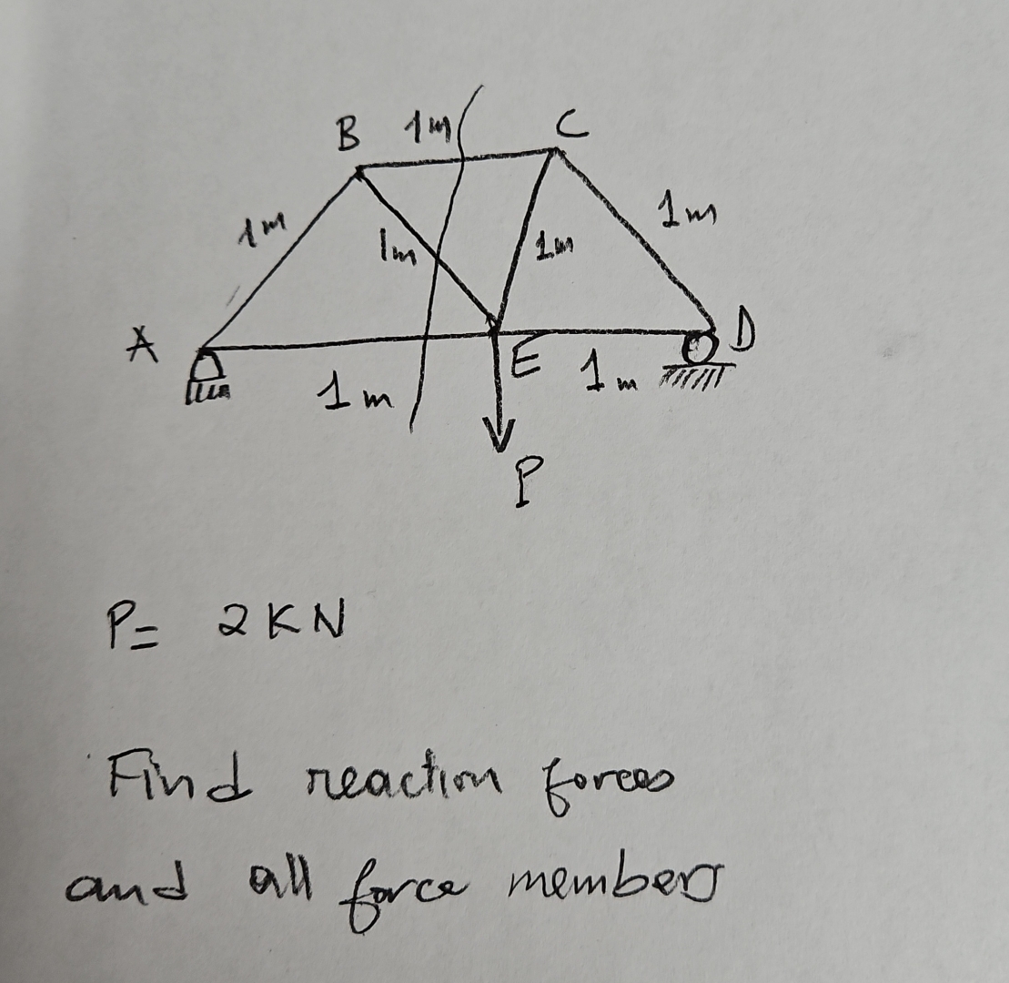 P = 2 K N Find reaction forees and all force
