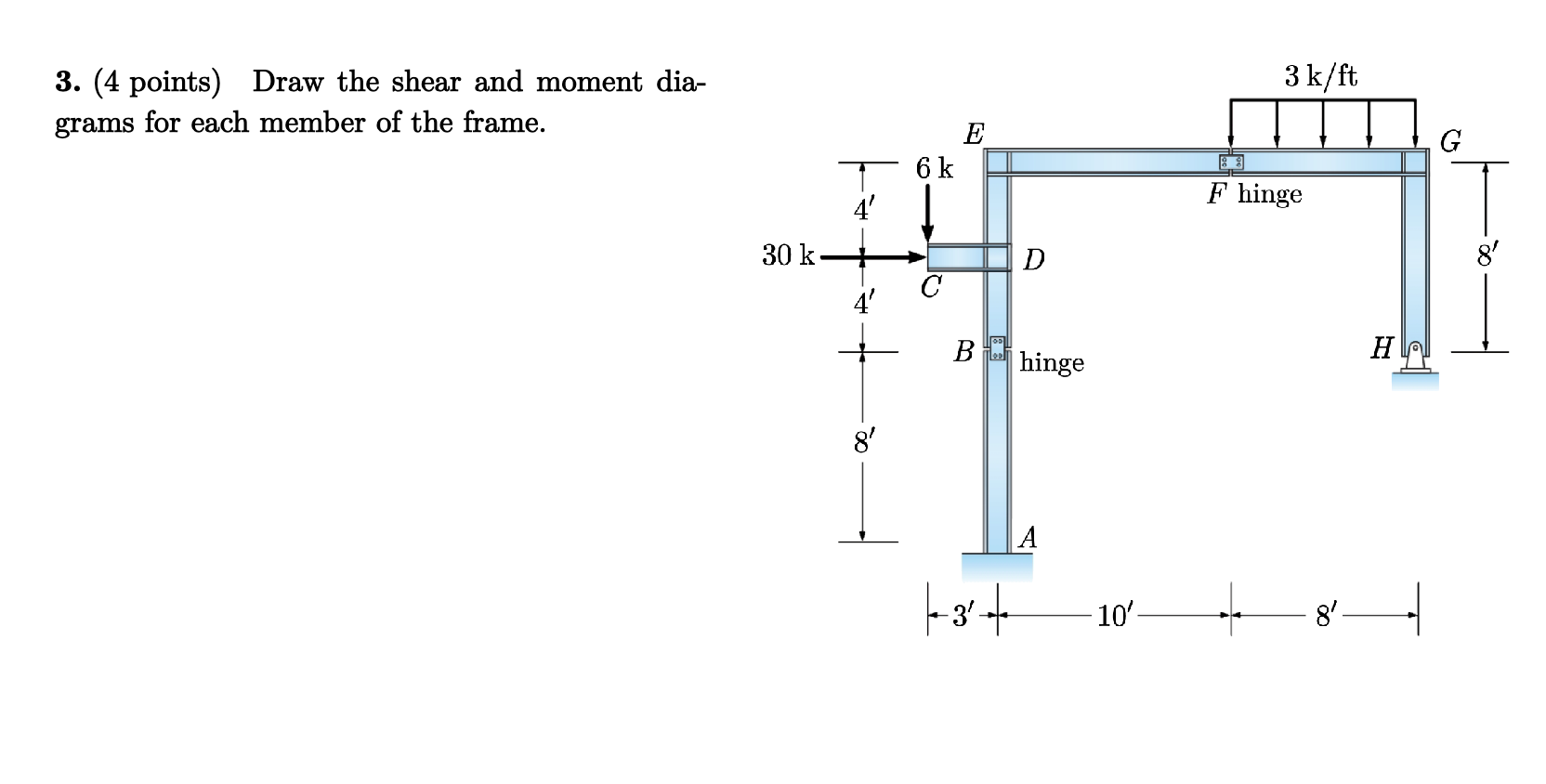 ( 4 points ) Draw the shear and moment diagrams