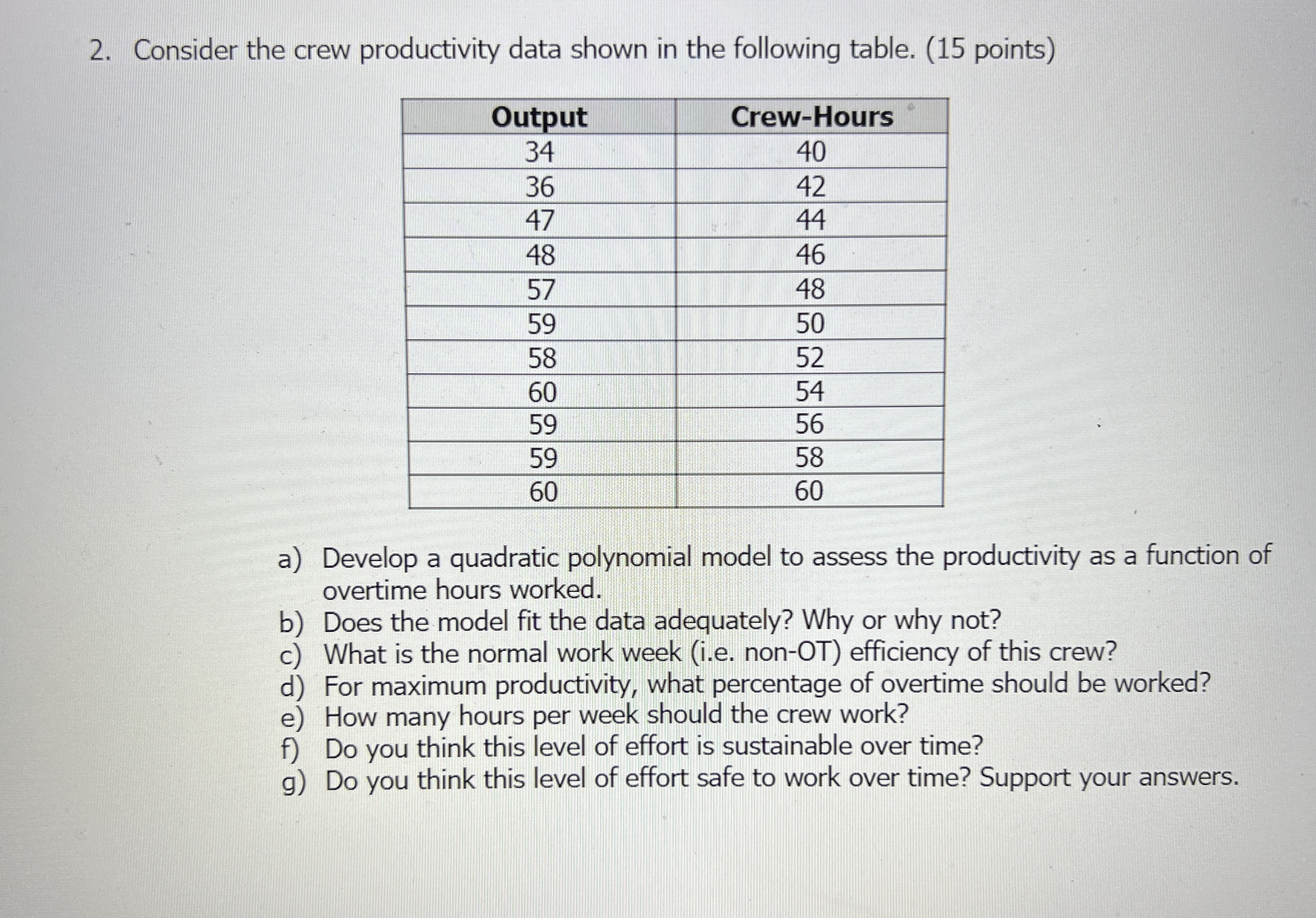 Consider the crew productivity data shown in the