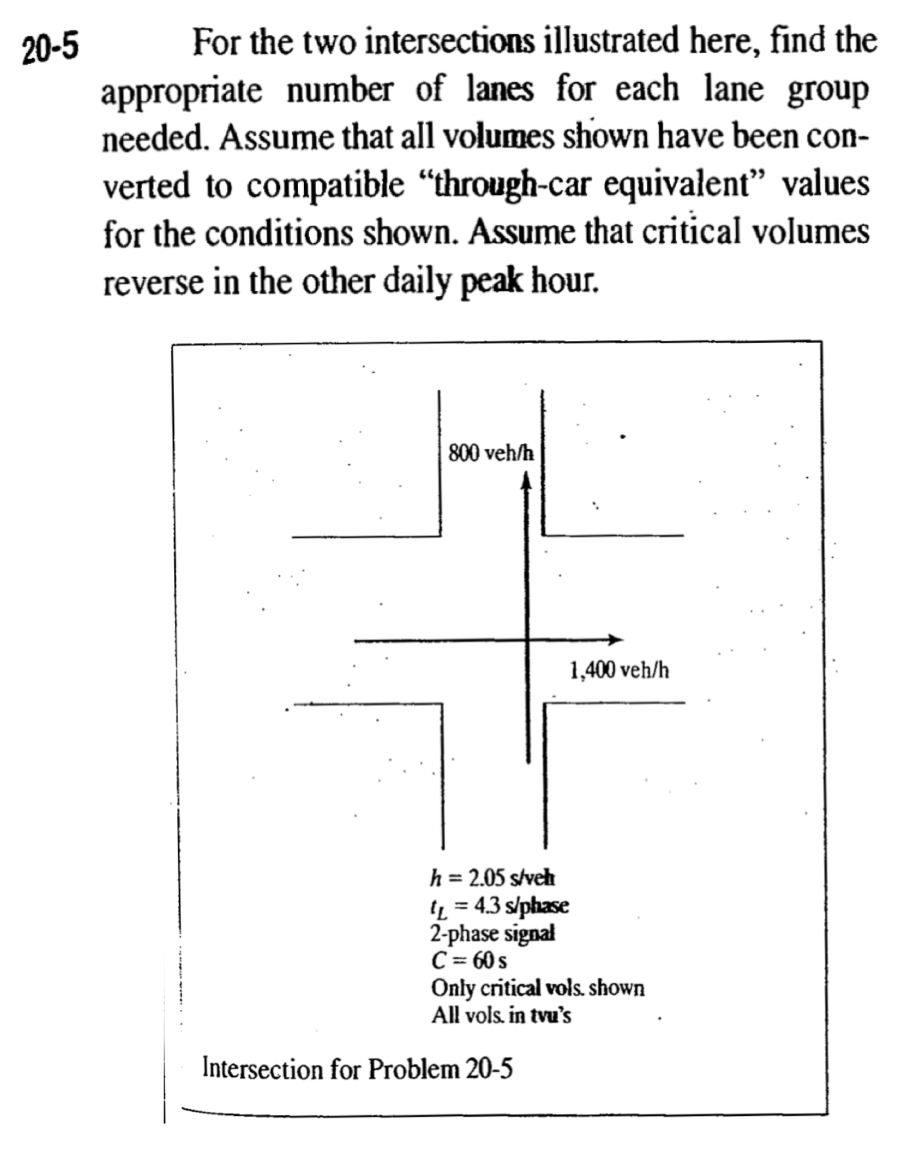 2 0 - 5 For the two intersections illustrated