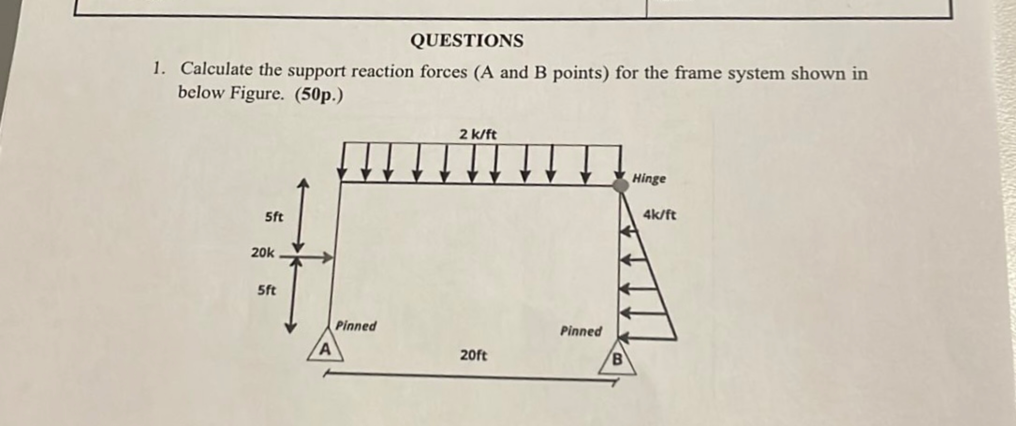 QUESTIONS Calculate the support reaction forces (