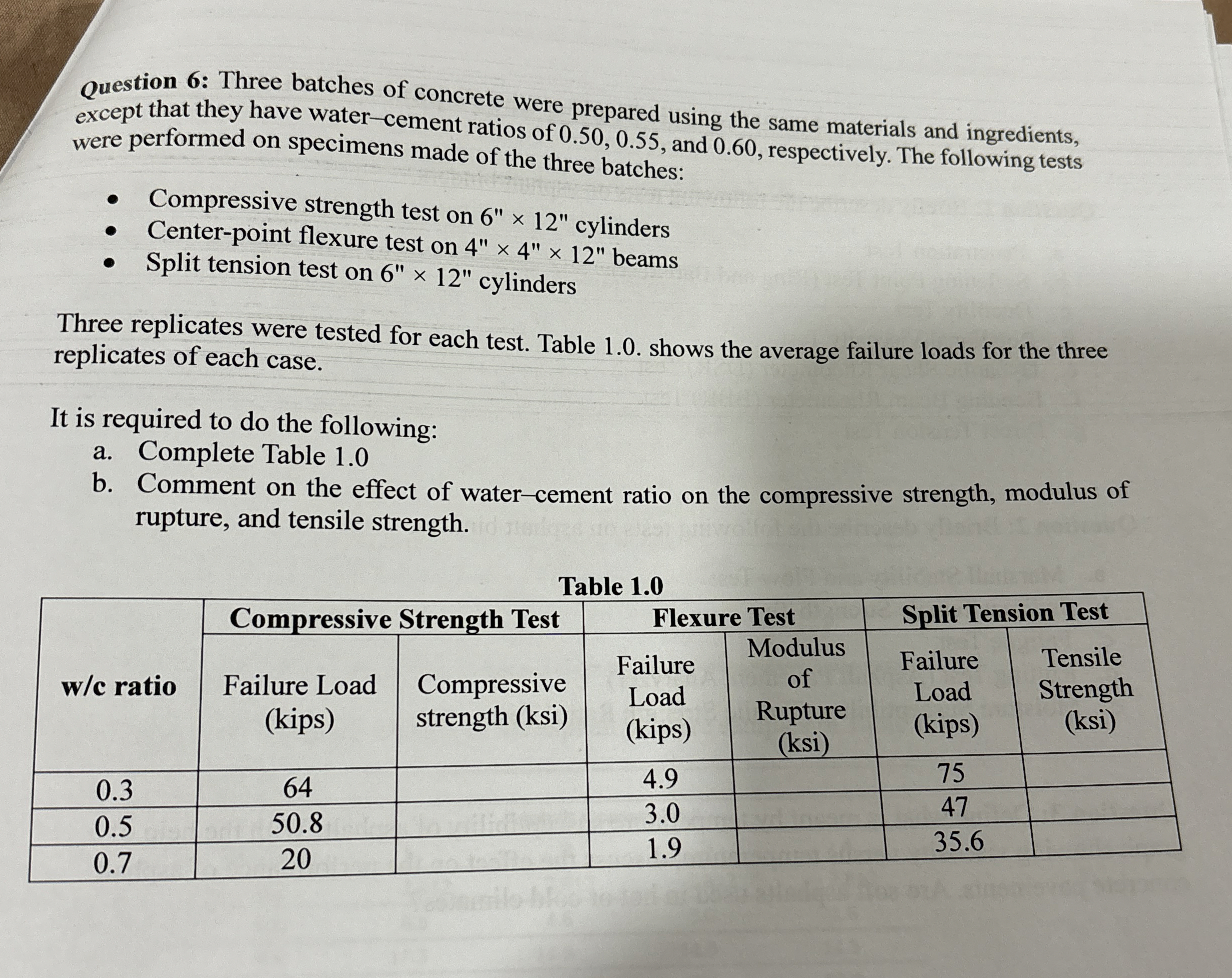 Question 6 : Three batches of concrete were