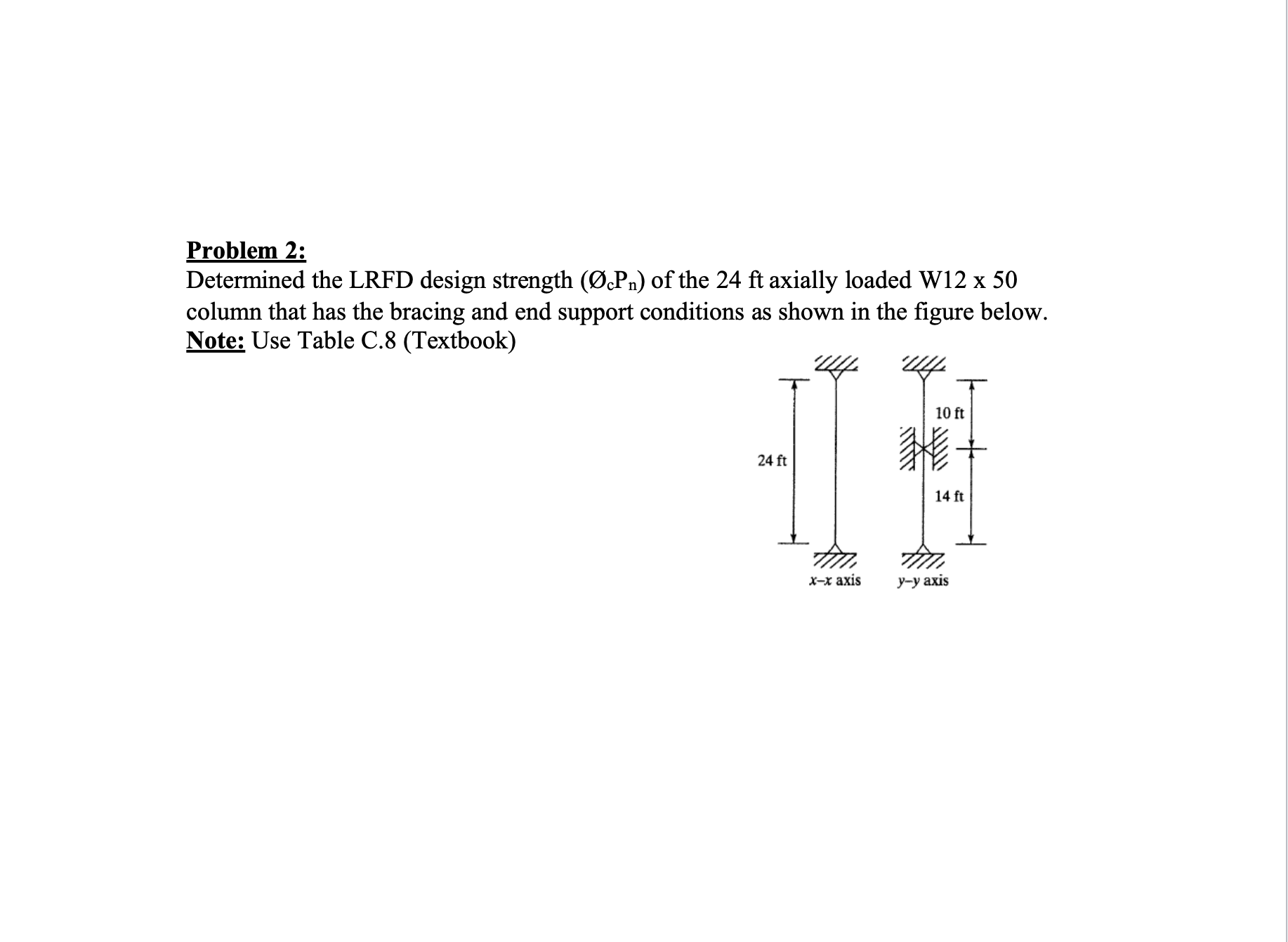 Problem 2 : Determined the LRFD design strength (