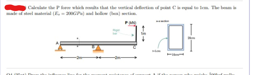 Calculate the P force which results that the