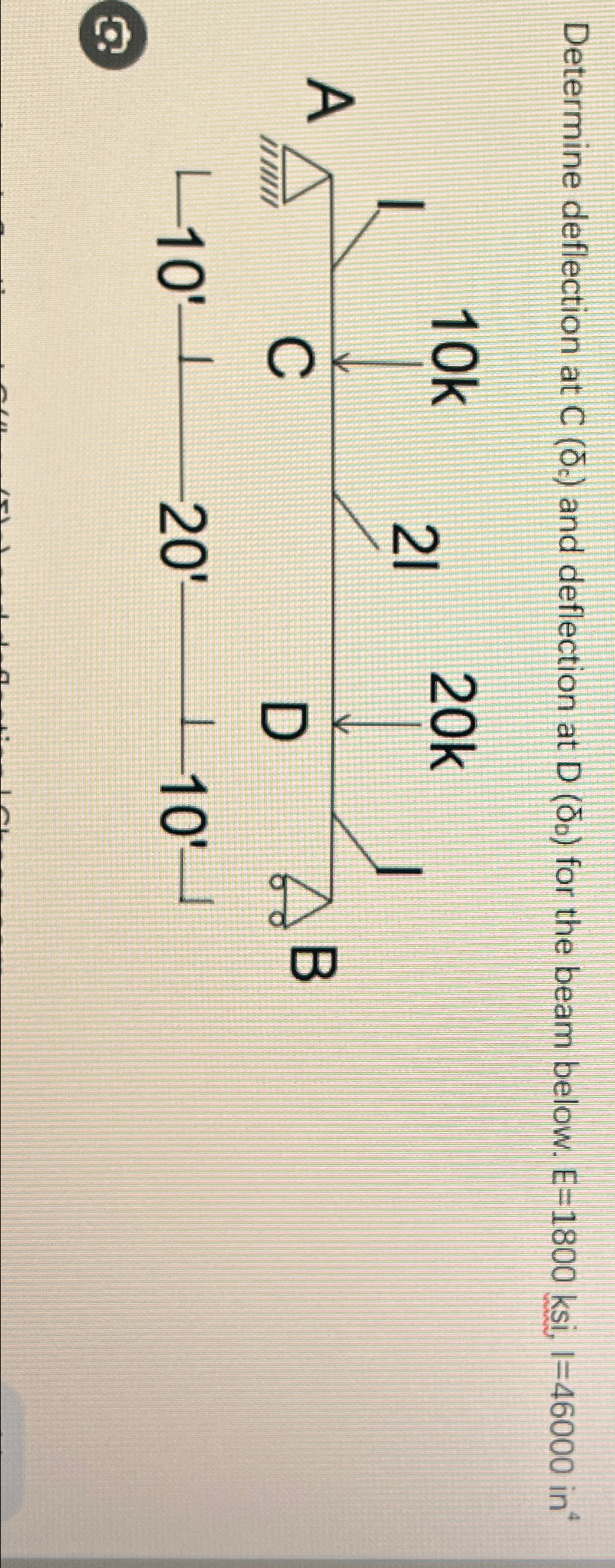 Determine deflection at C ( c ) and deflection at