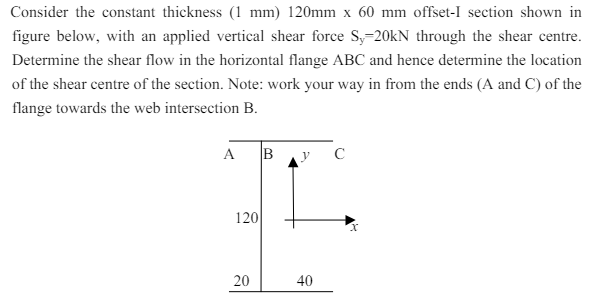 Consider the constant thickness ( 1 m m ) 1 2 0 m