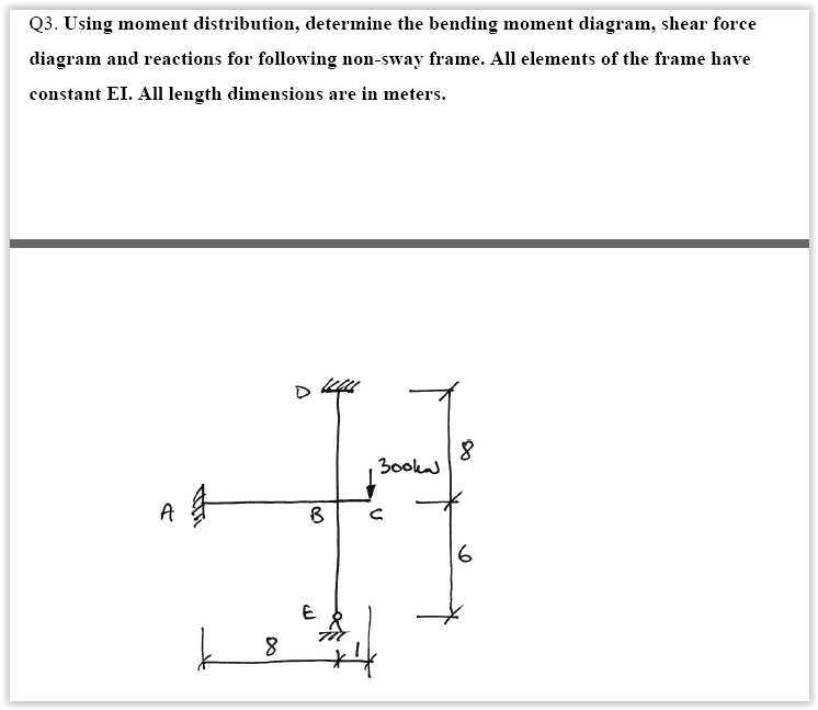 Q 3 . Using moment distribution, determine the