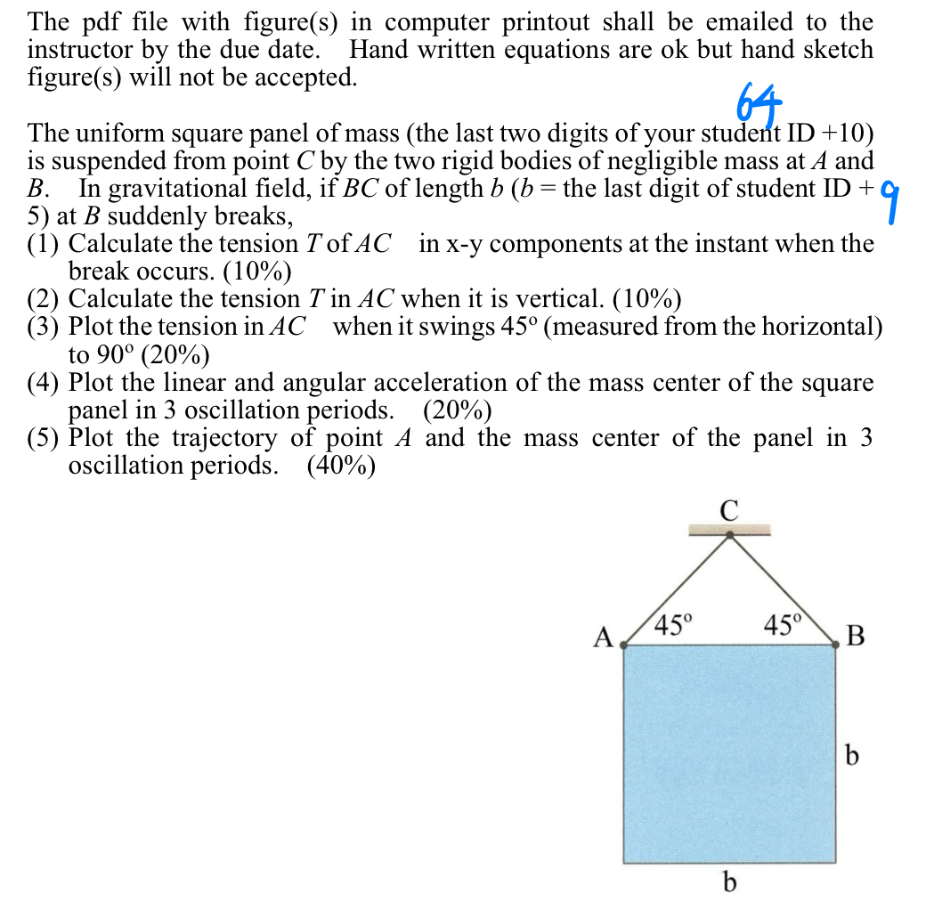 The pdf file with figure ( s ) in computer