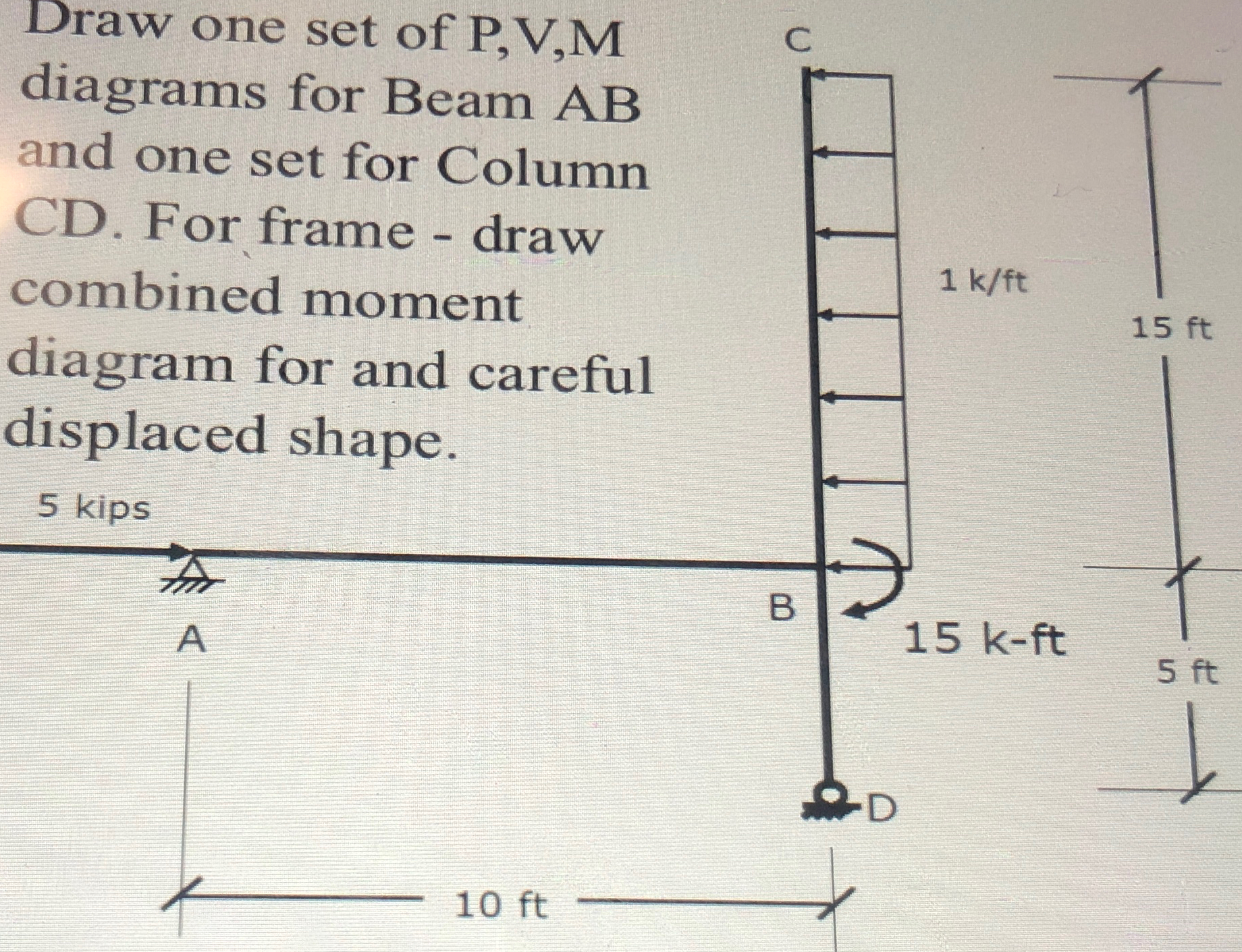 Draw one set of P , V , M diagrams for Beam A B