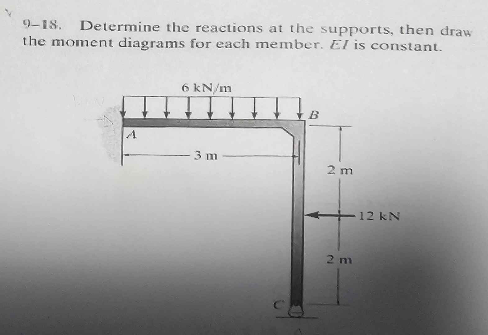 9 - 1 8 . Determine the reactions at the