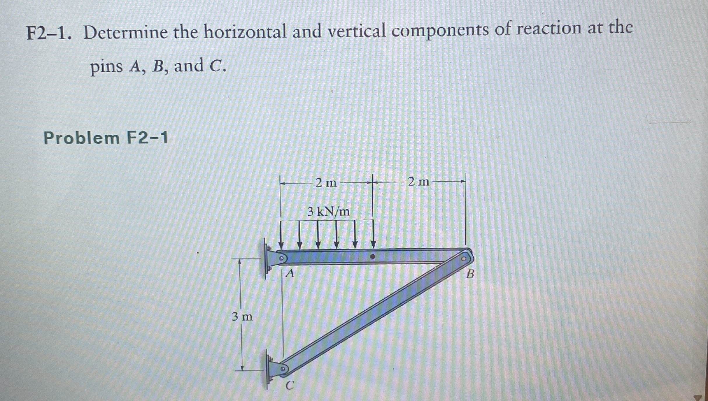 F 2 - 1 . Determine the horizontal and vertical