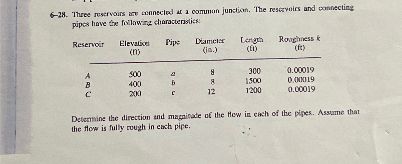 6 - 2 8 . Three reservoirs are connected at a