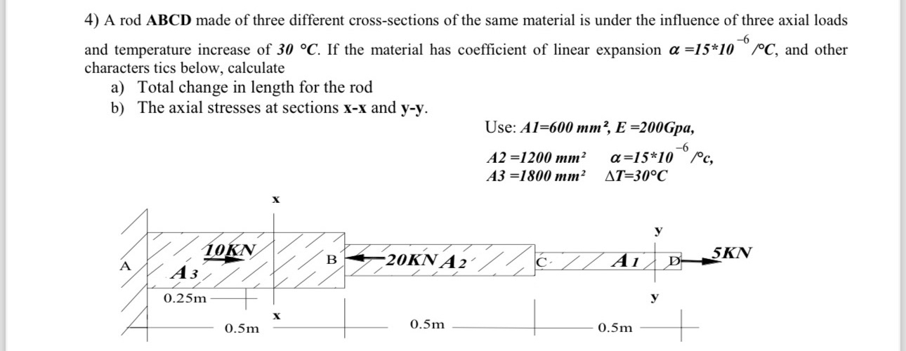 A rod ABCD made of three different cross -