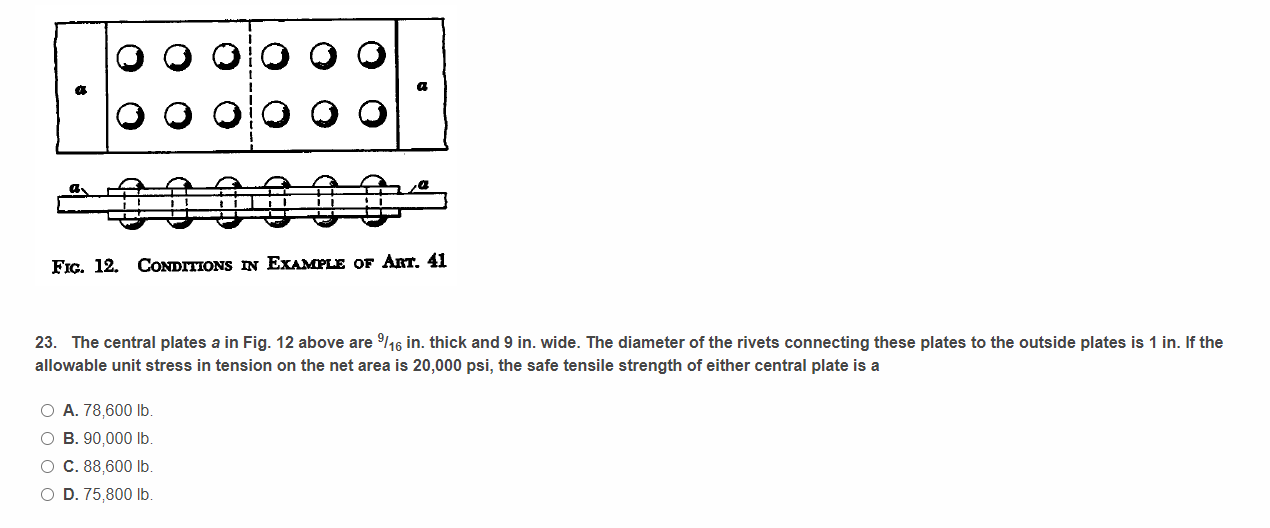 The central plates a in Fig. 1 2 above are 9 1 6
