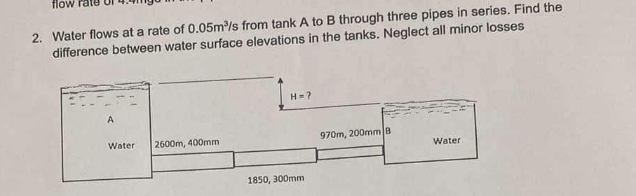 Water flows at a rate of 0 . 0 5 m 3 s from tank