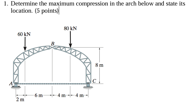 Determine the maximum compression in the arch