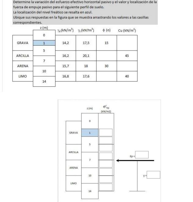 Determine la variaci n del esfuerzo efectivo