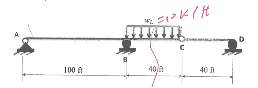 Solve the reaction forces. C in an internal