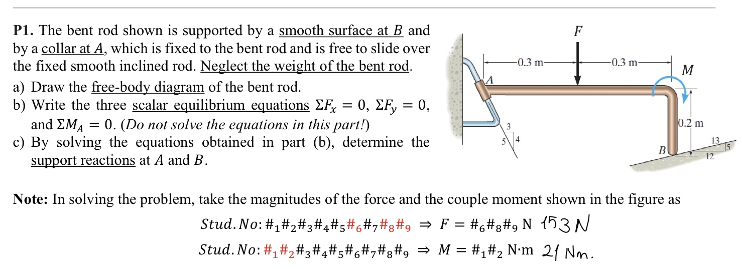 P 1 . The bent rod shown is supported by a smooth