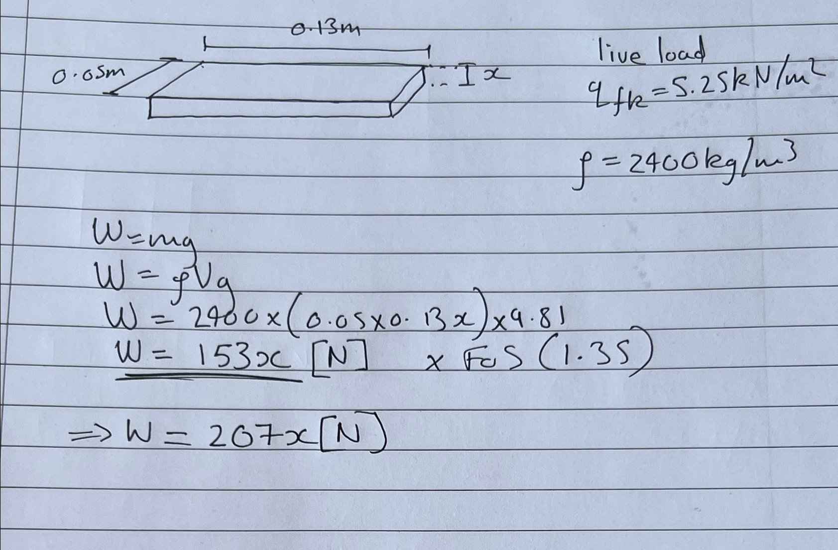 How would you find depth of concrete slab, x ?