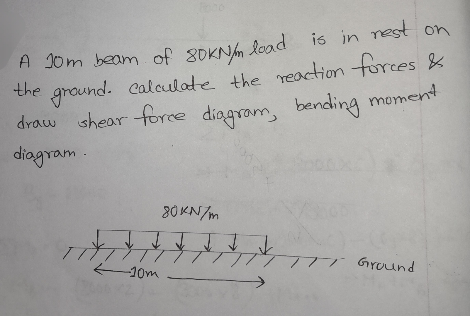 A 1 0 m beam of 8 0 k N m load is in rest on the