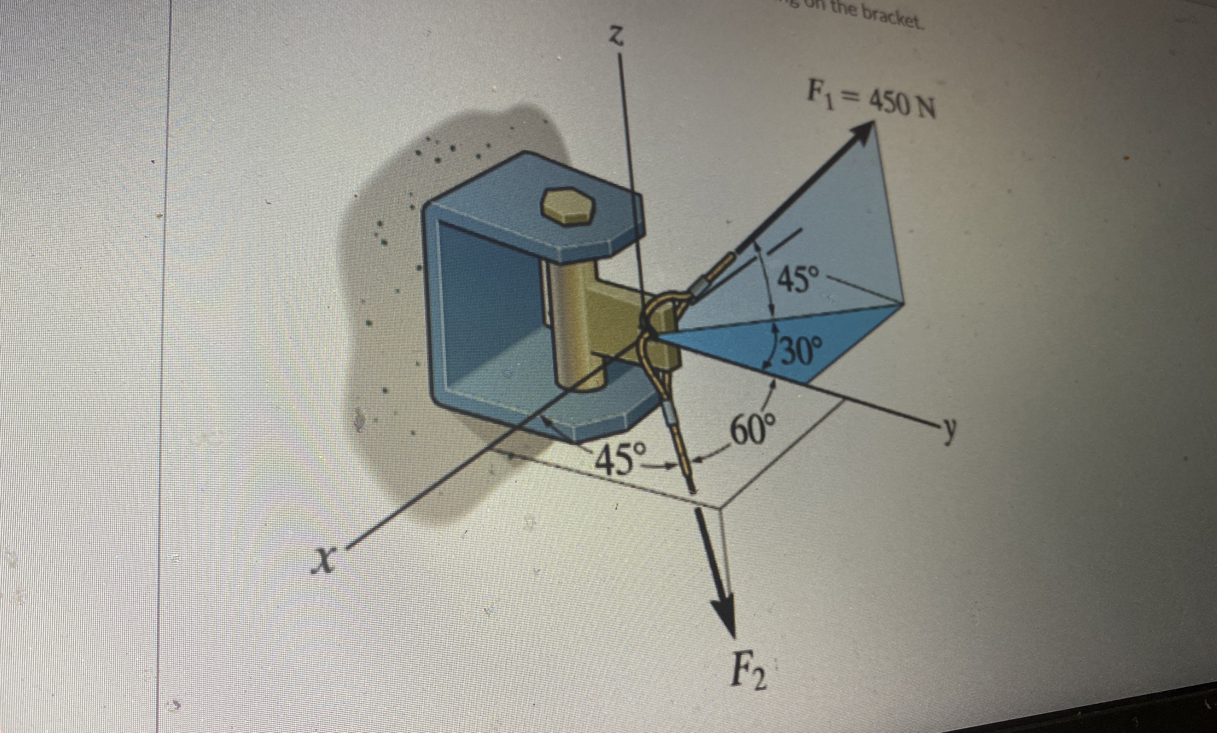 F 1 = 4 5 0 N F 2 = 1 0 6 N Determine the