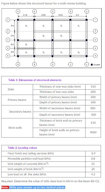 Figure below shows the structural layout for a