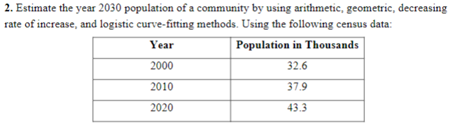 Estimate the year 2 0 3 0 population of a