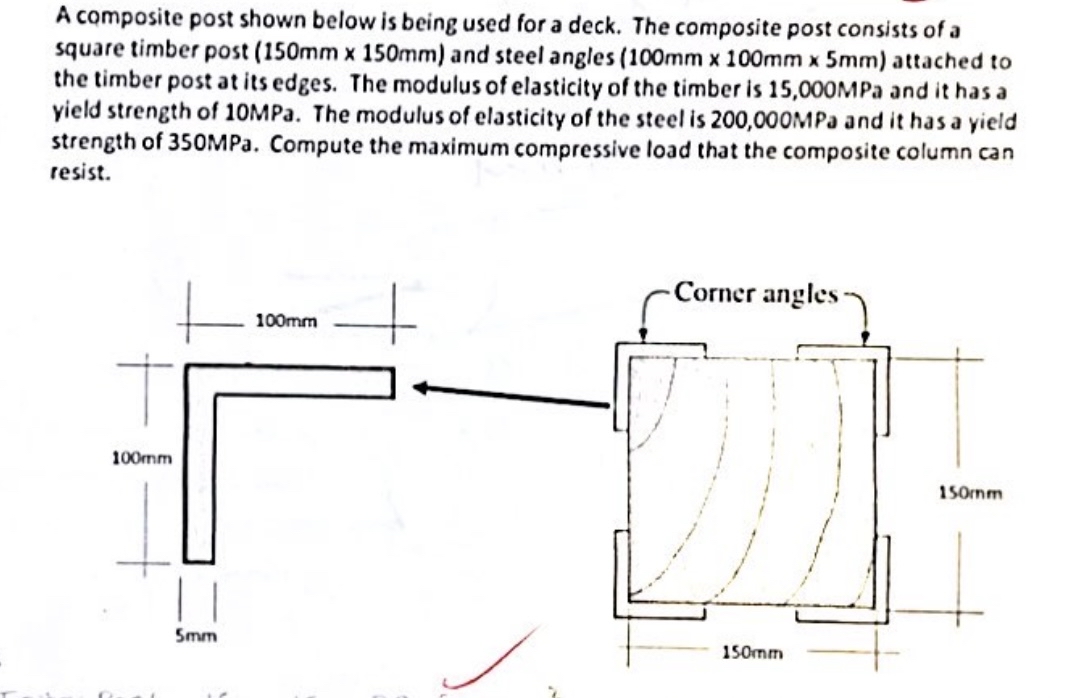 A composite post shown below is being used for a