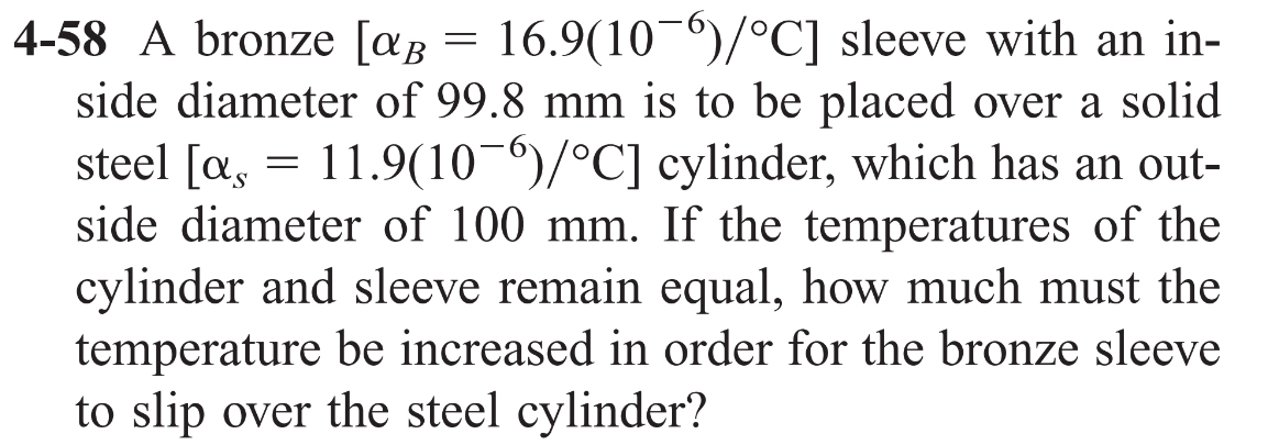 4 - 5 8 A bronze B = 1 6 . 9 1 0 - 6 C sleeve