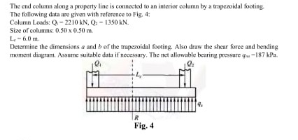 The end column along a property line is connected