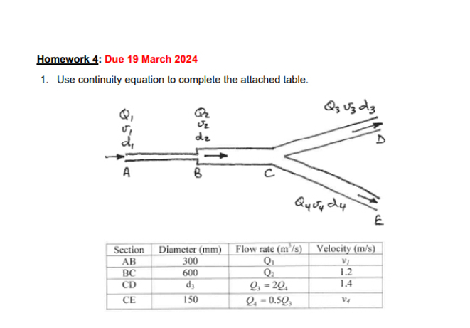 Homework 4 : Due 1 9 March 2 0 2 4 Use continuity