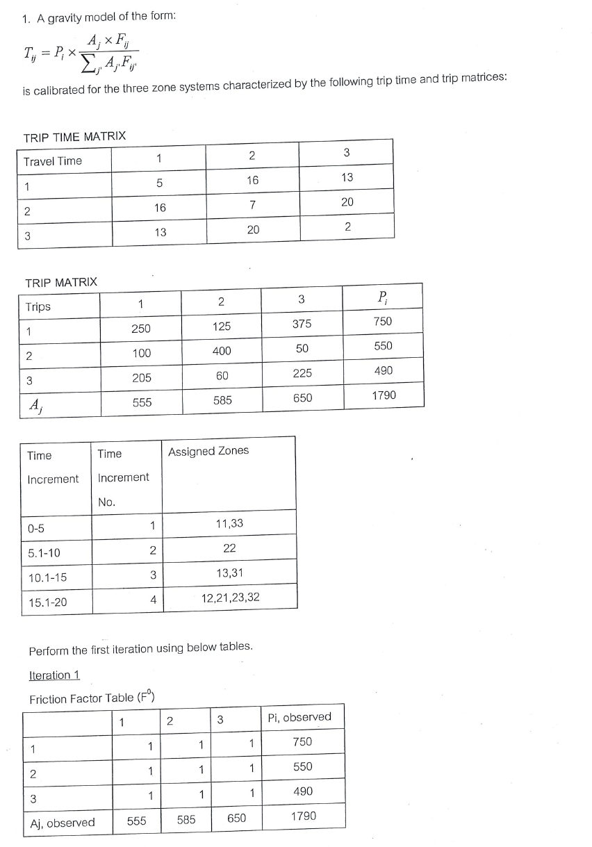 A gravity model of the form: T i j = P i A j F i