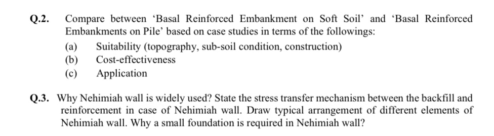 Q . 2 . Compare between 'Basal Reinforced
