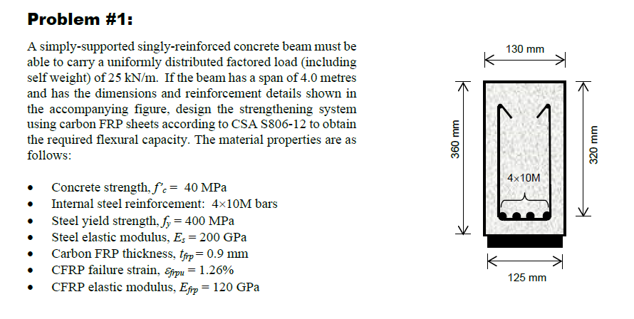Problem # 1 : A simply - supported singly -