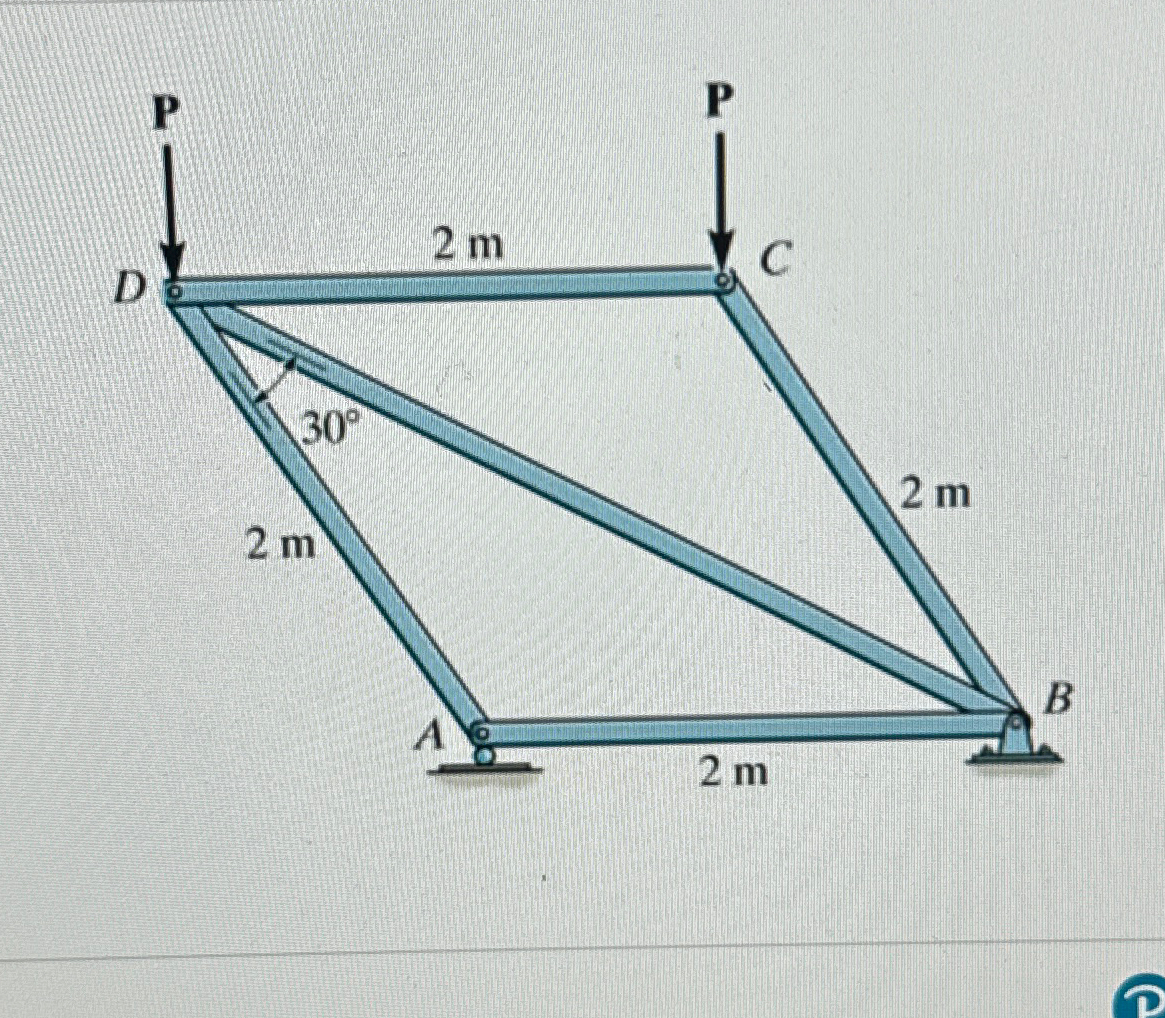 P = 7 kN , find all forces in each member