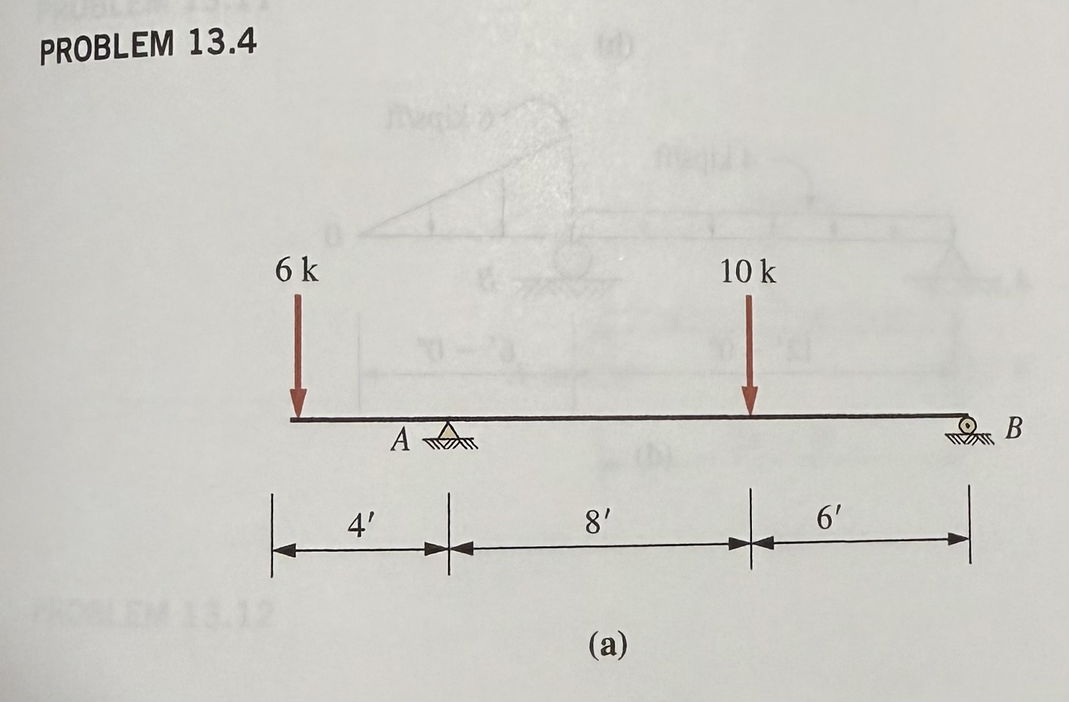PROBLEM 1 3 . 4 ( A ) Calculate the reactions at