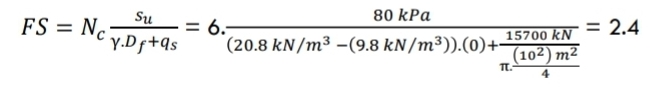 F S = N c s u * D f + q s - if this formula is