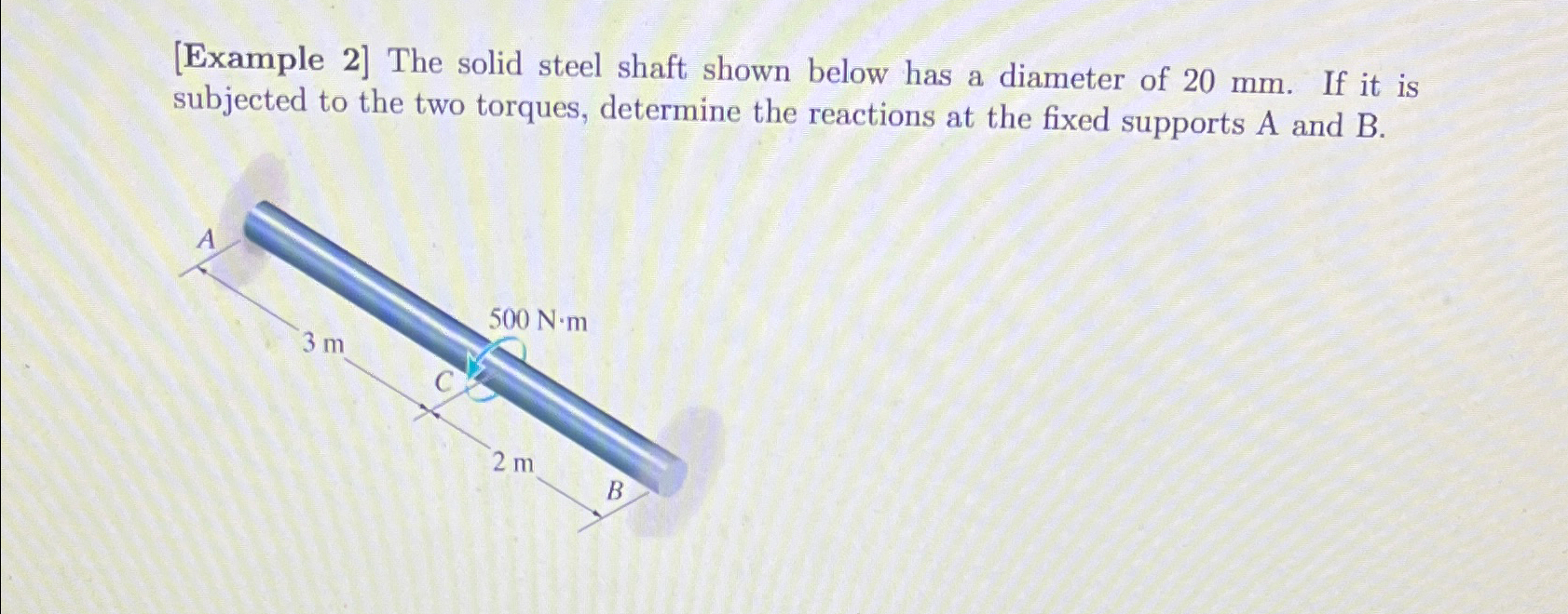 [ Example 2 ] The solid steel shaft shown below